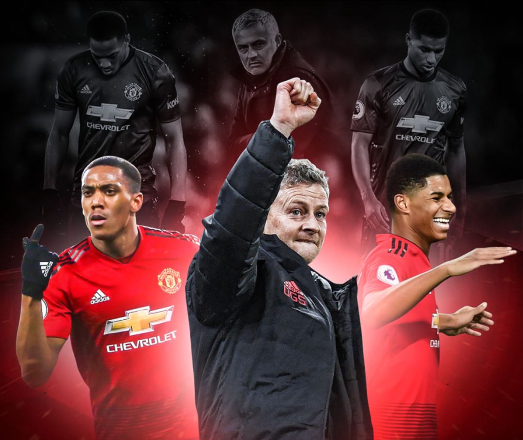 业规划与对 业规划与对